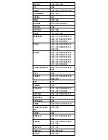 Предварительный просмотр 31 страницы PDP 051-038-NA v.2 Instruction Manual