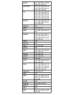 Предварительный просмотр 32 страницы PDP 051-038-NA v.2 Instruction Manual