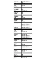 Предварительный просмотр 33 страницы PDP 051-038-NA v.2 Instruction Manual