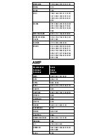 Предварительный просмотр 34 страницы PDP 051-038-NA v.2 Instruction Manual