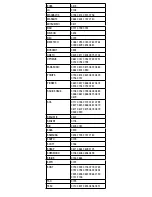 Предварительный просмотр 35 страницы PDP 051-038-NA v.2 Instruction Manual