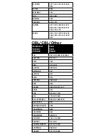 Предварительный просмотр 36 страницы PDP 051-038-NA v.2 Instruction Manual