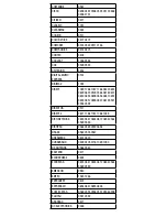 Предварительный просмотр 37 страницы PDP 051-038-NA v.2 Instruction Manual