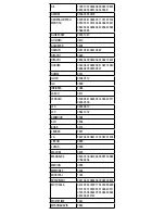 Предварительный просмотр 38 страницы PDP 051-038-NA v.2 Instruction Manual