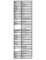 Предварительный просмотр 39 страницы PDP 051-038-NA v.2 Instruction Manual