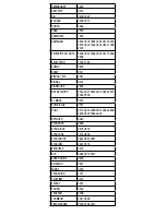 Предварительный просмотр 40 страницы PDP 051-038-NA v.2 Instruction Manual