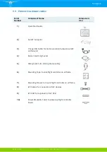 Preview for 18 page of PDRL AeroFC User Manual