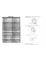 Предварительный просмотр 18 страницы PDWERTECH MG-4502 Operating Instructions Manual