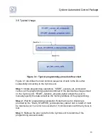 Preview for 16 page of PE micro Cyclone for ARM Developer'S Manual