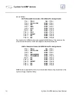 Preview for 20 page of PE micro Cyclone MAX User Manual