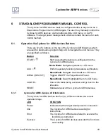 Предварительный просмотр 55 страницы PE micro Cyclone MAX User Manual