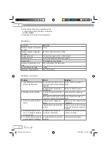 Preview for 11 page of Peach PB200-09 Operation And Safety Notes