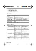 Preview for 13 page of Peach PB200-09 Operation And Safety Notes