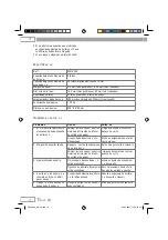 Preview for 15 page of Peach PB200-09 Operation And Safety Notes