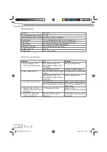 Предварительный просмотр 37 страницы Peach PB200-09 Operation And Safety Notes