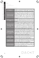 Предварительный просмотр 24 страницы Peachtree Audio DAC iT Manual