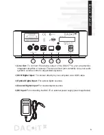 Preview for 7 page of Peachtree Audio DAC iTx User Manual