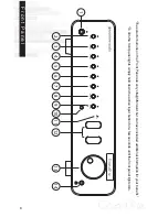 Предварительный просмотр 8 страницы Peachtree Audio Grand Pre Manual