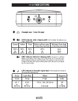 Preview for 10 page of Peachtree Shift Manual