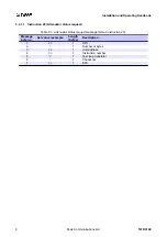 Preview for 16 page of PEAK COMMUNICATIONS TLTR3100 Installation And Operating Handbook