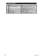 Preview for 4 page of Peak Performance PKC05MB Owner'S Manual And Warranty Information