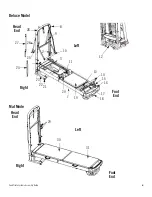 Preview for 9 page of Peak Pilates Deluxe Reformer Assembly Manual