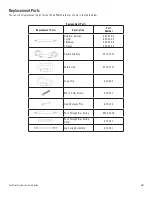 Preview for 35 page of Peak Pilates Deluxe Reformer Assembly Manual