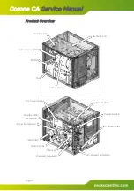 Предварительный просмотр 9 страницы Peak Scientific Corona CA Service Manual