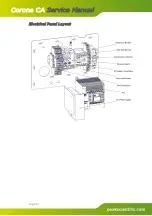 Предварительный просмотр 10 страницы Peak Scientific Corona CA Service Manual