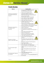 Предварительный просмотр 23 страницы Peak Scientific Corona CA Service Manual