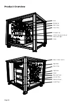 Preview for 10 page of Peak Scientific MS Bench SCI 1 Service Manual