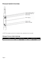 Preview for 17 page of Peak Scientific MS Bench SCI 1 Service Manual