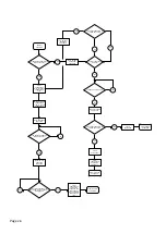 Preview for 26 page of Peak Scientific MS Bench SCI 1 Service Manual