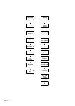 Preview for 27 page of Peak Scientific MS Bench SCI 1 Service Manual