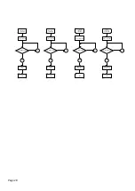 Preview for 28 page of Peak Scientific MS Bench SCI 1 Service Manual