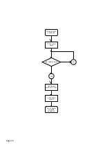 Preview for 29 page of Peak Scientific MS Bench SCI 1 Service Manual