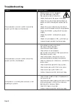 Preview for 31 page of Peak Scientific MS Bench SCI 1 Service Manual