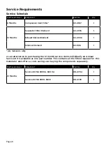 Предварительный просмотр 24 страницы Peak Scientific NG2000A User Manual