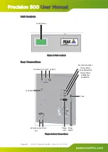 Preview for 18 page of Peak Scientific Precision 500 User Manual