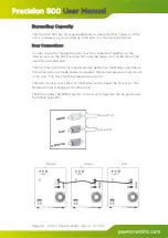 Preview for 25 page of Peak Scientific Precision 500 User Manual