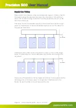 Preview for 26 page of Peak Scientific Precision 500 User Manual