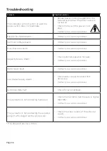 Предварительный просмотр 36 страницы Peak Scientific Precision Hydrogen 1200cc User Manual