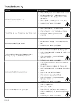 Preview for 31 page of Peak Scientific Precision Hydrogen SL Service Manual