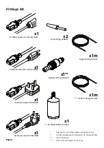 Preview for 4 page of Peak Scientific Precision Hydrogen Installation Manual