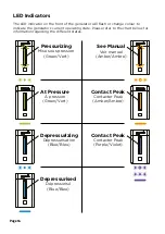 Preview for 16 page of Peak Scientific Precision SL 100 Installation Manual