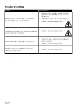 Preview for 30 page of Peak Scientific Precision Zero Air 1.5L User Manual