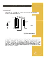 Preview for 9 page of Peak Scientific Zero Air ZA015 User Manual