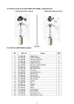 Preview for 33 page of Peak 209C Installation And Service Manual