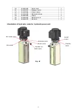 Preview for 35 page of Peak 209C Installation And Service Manual