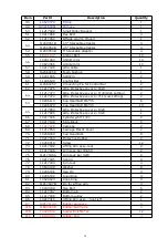 Preview for 32 page of Peak 211SAC Installation And Service Manual